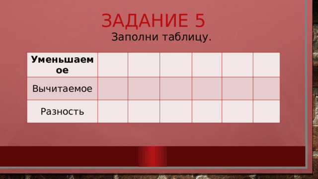 Задание 5 Заполни таблицу. Уменьшаемое Вычитаемое Разность 