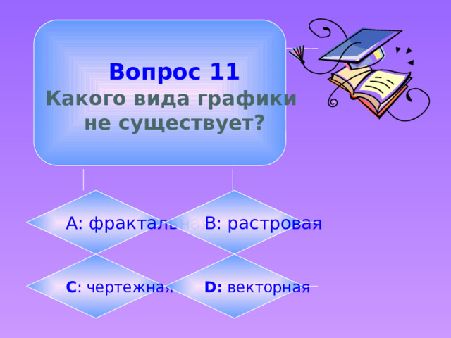  Вопрос 11  Какого вида графики не существует? А: фрактальная B: растровая C : чертежная D: векторная 