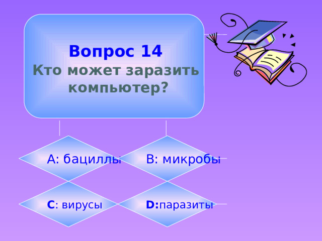  Вопрос 14  Кто может заразить  компьютер? А: бациллы B: микробы C : вирусы D: паразиты 