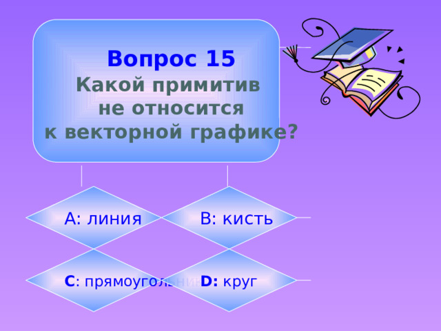  Вопрос 15  Какой примитив не относится к векторной графике? А: линия B: кисть C : прямоугольник D: круг 