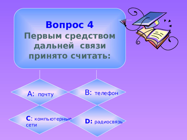  Вопрос 4  Первым средством  дальней связи принято считать: B: телефон А:   почту  D:  радиосвязь  C : компьютерные сети 