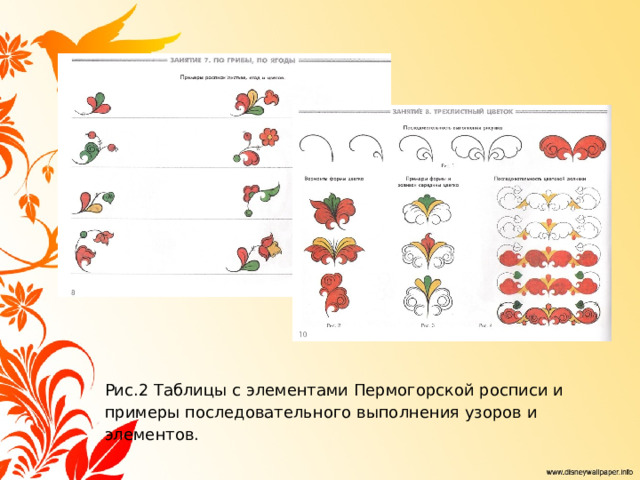 Рис.2 Таблицы с элементами Пермогорской росписи и примеры последовательного выполнения узоров и элементов. 