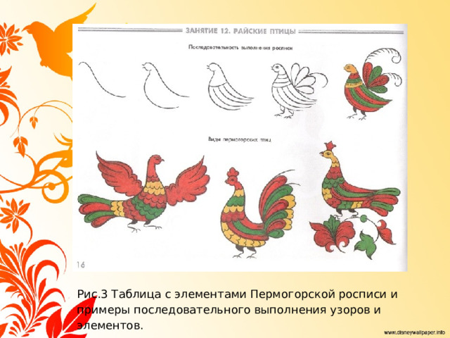 Рис.3 Таблица с элементами Пермогорской росписи и примеры последовательного выполнения узоров и элементов. 