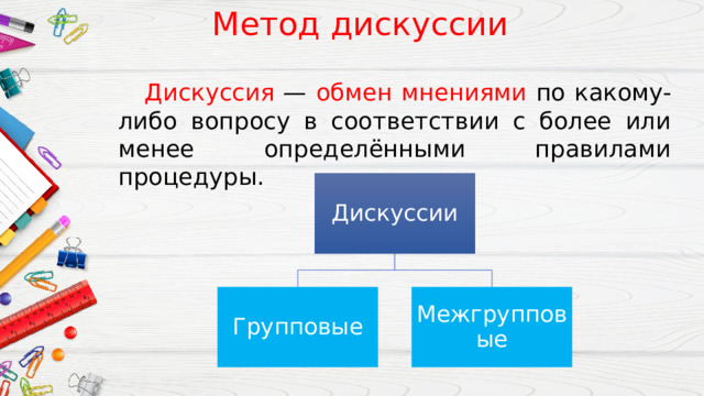 Метод дискуссии  Дискуссия — обмен мнениями по какому-либо вопросу в соответствии с более или менее определёнными правилами процедуры. Дискуссии Групповые Межгрупповые 