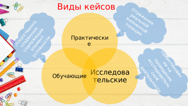 Ориентирование на проведение исследовательской деятельности Искусственно созданные, содержащие элемент условности Отражение реальной жизненной позиции Виды кейсов Практические  Исследовательские Обучающие 