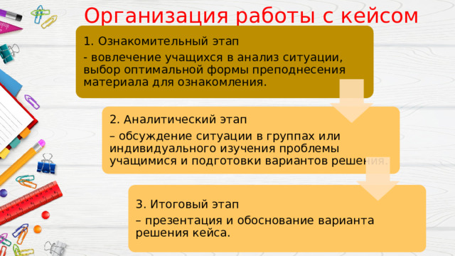 Организация работы с кейсом 1. Ознакомительный этап - вовлечение учащихся в анализ ситуации, выбор оптимальной формы преподнесения материала для ознакомления. 2. Аналитический этап – обсуждение ситуации в группах или индивидуального изучения проблемы учащимися и подготовки вариантов решения. 3. Итоговый этап – презентация и обоснование варианта решения кейса. 