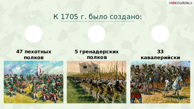 К 1705 г. было создано: 5 гренадерских полков 47 пехотных полков 33 кавалерийских полка 