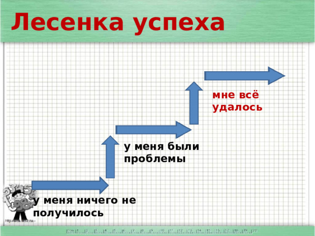 Лесенка успеха мне всё удалось у меня были проблемы у меня ничего не получилось  