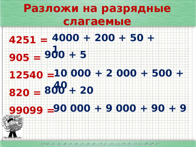 Разложи на разрядные слагаемые 4251 = 905 = 12540 = 820 = 99099 =     4000 + 200 + 50 + 1 900 + 5 10 000 + 2 000 + 500 + 40 800 + 20 90 000 + 9 000 + 90 + 9 