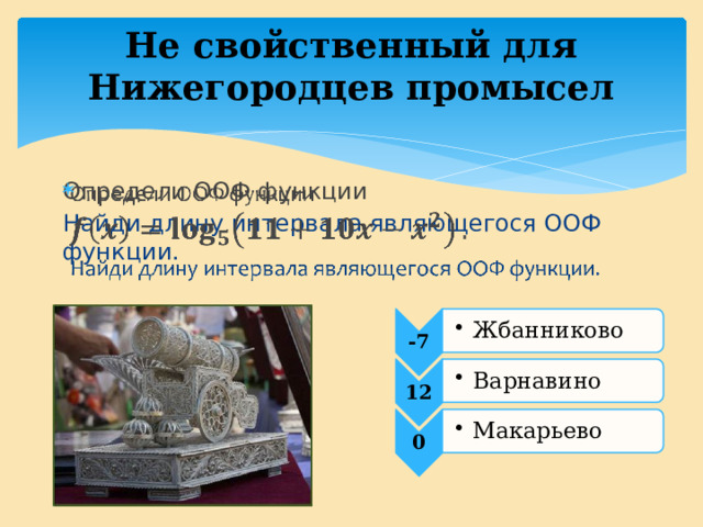 -7 Жбанниково Жбанниково 12 Варнавино Варнавино 0 Макарьево Макарьево Не свойственный для Нижегородцев промысел Определи ООФ функции   Найди длину интервала являющегося ООФ функции. 