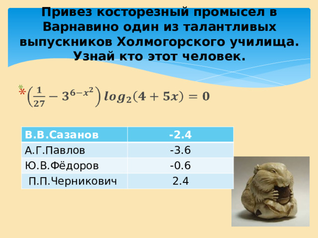  Привез косторезный промысел в Варнавино один из талантливых выпускников Холмогорского училища. Узнай кто этот человек.   В.В.Сазанов А.Г.Павлов -2.4 Ю.В.Фёдоров -3.6 -0.6  П.П.Черникович 2.4 