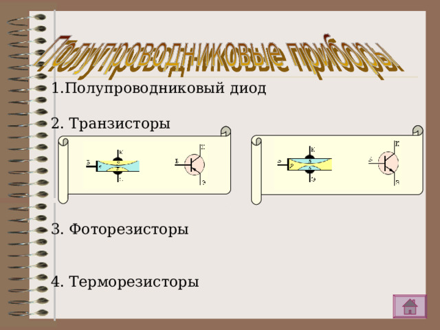 1.Полупроводниковый диод 2. Транзисторы 3. Фоторезисторы 4. Терморезисторы 