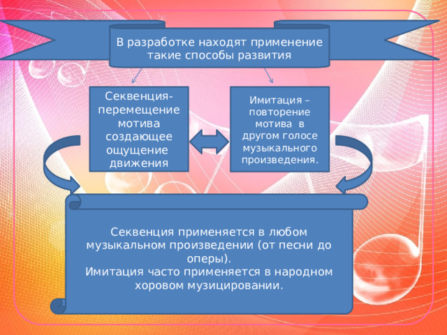 В разработке находят применение такие способы развития Секвенция-перемещение мотива создающее ощущение движения Имитация –повторение мотива в другом голосе музыкального произведения. Секвенция применяется в любом музыкальном произведении (от песни до оперы). Имитация часто применяется в народном хоровом музицировании. 