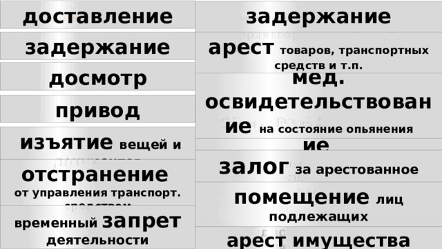 доставление задержание  транспортного средства арест  товаров, транспортных средств и т.п. задержание мед. освидетельствование на состояние опьянения досмотр привод освидетельствование  на состояние алкогольного опьянения  изъятие  вещей и документов залог  за арестованное судно отстранение  от управления транспорт. средством помещение  лиц подлежащих выдворению в спец. учреждения временный  запрет  деятельности арест имущества 