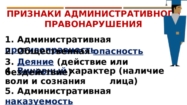 ПРИЗНАКИ АДМИНИСТРАТИВНОГО ПРАВОНАРУШЕНИЯ 1. Административная противоправность 2. Общественная опасность 3. Деяние (действие или бездействие) 4. Виновный характер (наличие воли и сознания лица) 5. Административная наказуемость 