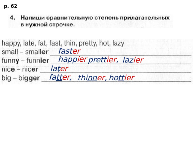 p. 62 fast er happ ier , prett ier , laz ier lat er fa tt er , thi nn er , ho tt ier 