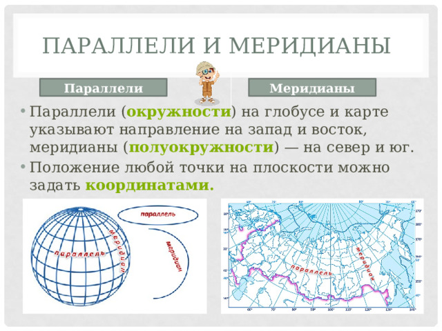 Параллели и меридианы Параллели Меридианы Параллели ( окружности ) на глобусе и карте указывают направление на запад и восток, меридианы ( полуокружности ) — на север и юг. Положение любой точки на плоскости можно задать координатами. 