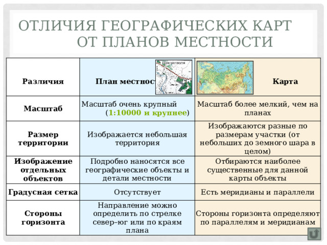 Географические различия в разных регионах россии. Отличия планов от географических карт. План местности и географическая карта различия. Чем отличается план местности от географической карты. Сходства и различия географических карт и плана местности.