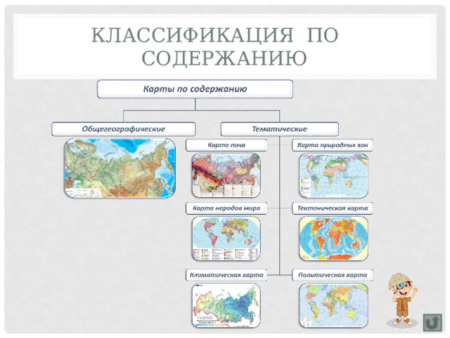 Урок географии география культуры