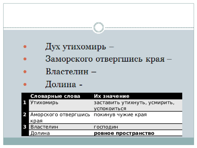   1 Словарные слова Их значение Утихомирь 2 заставить утихнуть, усмирить, успокоиться 3 Аморского отвергшись края 4 покинув чужие края Властелин господин Долина ровное пространство 