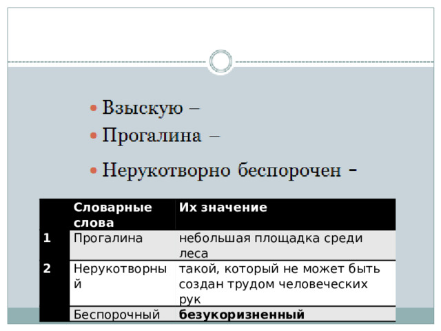   1 Словарные слова Их значение Прогалина 2 небольшая площадка среди леса 3 Нерукотворный такой, который не может быть создан трудом человеческих рук Беспорочный безукоризненный 