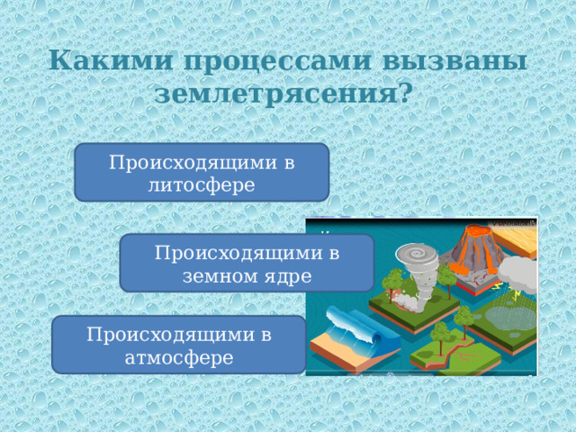 Какими процессами вызваны землетрясения? Происходящими в литосфере Происходящими в земном ядре Происходящими в атмосфере 