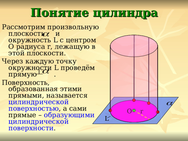 Понятие цилиндра Рассмотрим произвольную плоскость и окружность L с центром O радиуса r , лежащую в этой плоскости. Через каждую точку окружности L проведём прямую . Поверхность, образованная этими прямыми, называется цилиндрической поверхностью , а сами прямые – образующими цилиндрической поверхности .  O r L 