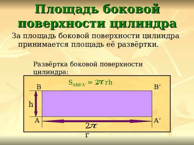 Площадь боковой  поверхности цилиндра За площадь боковой поверхности цилиндра принимается площадь её развёртки. Развёртка боковой поверхности цилиндра: S ABB’A’ = 2 rh В В ’ h А А ’ 2 r 