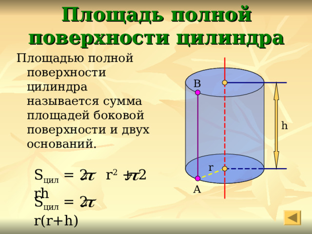 Площадь полной  поверхности цилиндра Площадью полной поверхности цилиндра называется сумма площадей боковой поверхности и двух оснований. В h r S цил = 2 r 2 + 2 rh А S цил = 2 r(r+h) 