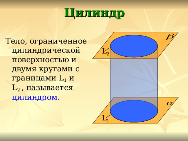 Цилиндр Тело, ограниченное цилиндрической поверхностью и двумя кругами с границами L 1  и L 2  , называется цилиндром . L 2 L 1 