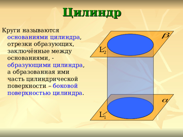 Цилиндр Круги называются основаниями цилиндра , отрезки образующих, заключённые между основаниями, - образующими цилиндра , а образованная ими часть цилиндрической поверхности – боковой поверхностью цилиндра . L 2 L 1 