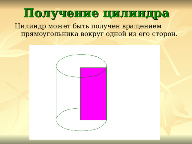 Получение цилиндра Цилиндр может быть получен вращением прямоугольника вокруг одной из его сторон. 