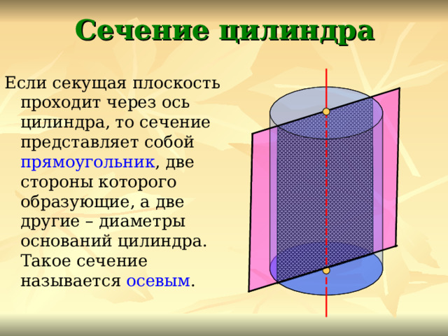 Сечение цилиндра Если секущая плоскость проходит через ось цилиндра, то сечение представляет собой прямоугольник , две стороны которого образующие, а две другие – диаметры оснований цилиндра. Такое сечение называется осевым . 