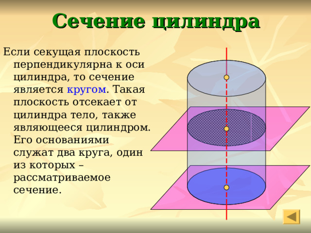 Сечение цилиндра Если секущая плоскость перпендикулярна к оси цилиндра, то сечение является кругом . Такая плоскость отсекает от цилиндра тело, также являющееся цилиндром. Его основаниями служат два круга, один из которых – рассматриваемое сечение. 