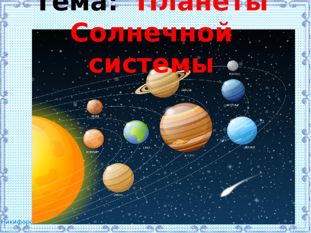 Тема: Планеты Солнечной системы 