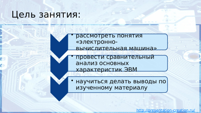 рассмотреть понятия «электронно-вычислительная машина» рассмотреть понятия «электронно-вычислительная машина» провести сравнительный анализ основных характеристик ЭВМ провести сравнительный анализ основных характеристик ЭВМ научиться делать выводы по изученному материалу научиться делать выводы по изученному материалу Цель занятия: 