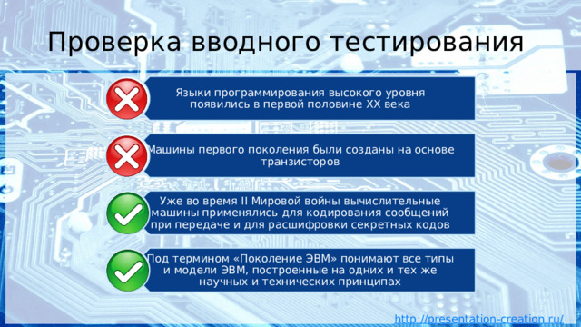 Языки программирования высокого уровня появились в первой половине XX века Машины первого поколения были созданы на основе транзисторов Уже во время II Мировой войны вычислительные машины применялись для кодирования сообщений при передаче и для расшифровки секретных кодов Под термином «Поколение ЭВМ» понимают все типы и модели ЭВМ, построенные на одних и тех же научных и технических принципах Проверка вводного тестирования 