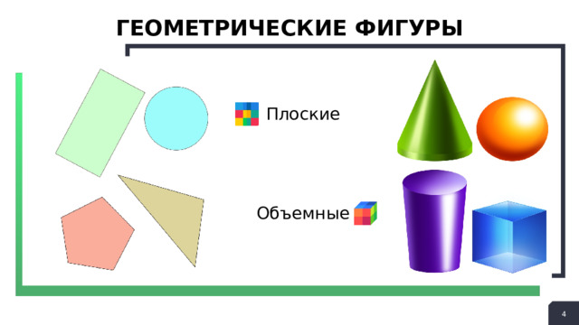 Геометрические фигуры Плоские Объемные   