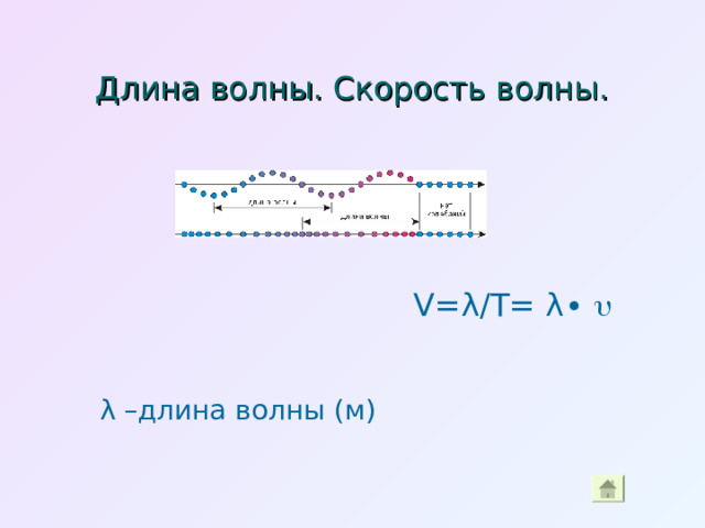 Длина волны. Скорость волны. V= λ / Т= λ∙  λ –длина волны (м) 