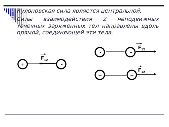 Кулоновская сила является центральной. Силы взаимодействия 2 неподвижных точечных заряженных тел направлены вдоль прямой, соединяющей эти тела. F 12 - - F 12 - + F 12 + + 
