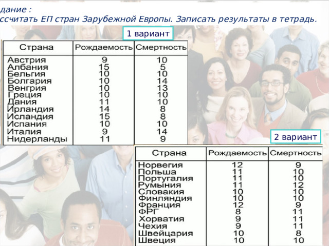 Задание : Рассчитать ЕП стран Зарубежной Европы. Записать результаты в тетрадь. 1 вариант 2 вариант 