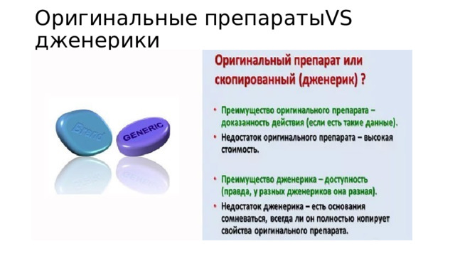 Инновационные лекарственные препараты презентация