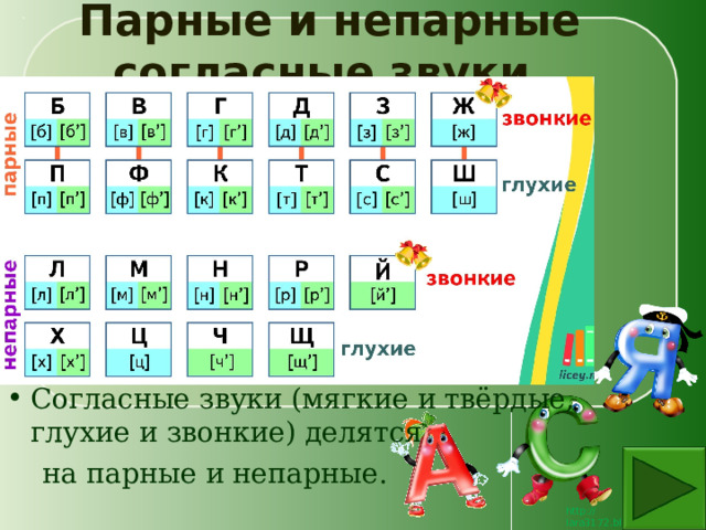 Парные и непарные согласные звуки. Согласные звуки (мягкие и твёрдые, глухие и звонкие) делятся  на парные и непарные. 