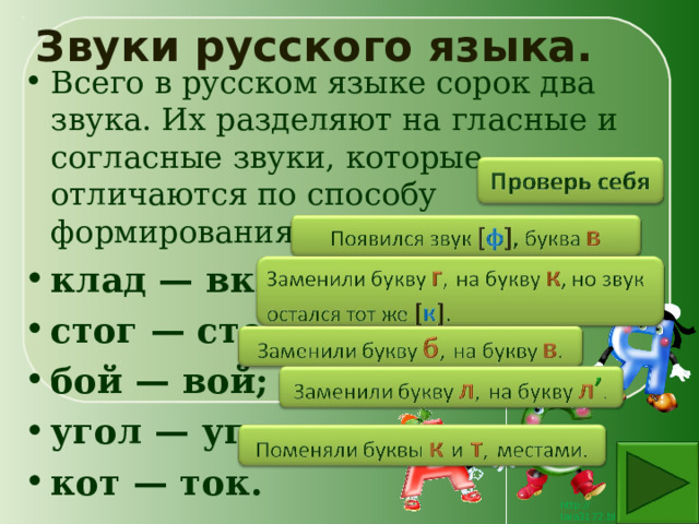 Звуки русского языка. Всего в русском языке сорок два звука. Их разделяют на гласные и согласные звуки, которые отличаются по способу формирования. клад — вклад; стог — сток; бой — вой; угол — уголь;  кот — ток. 