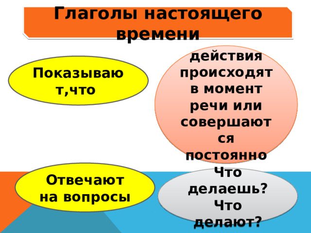 Глаголы настоящего времени действия происходят в момент речи или совершаются постоянно Показывают,что Отвечают на вопросы Что делаешь? Что делают? 