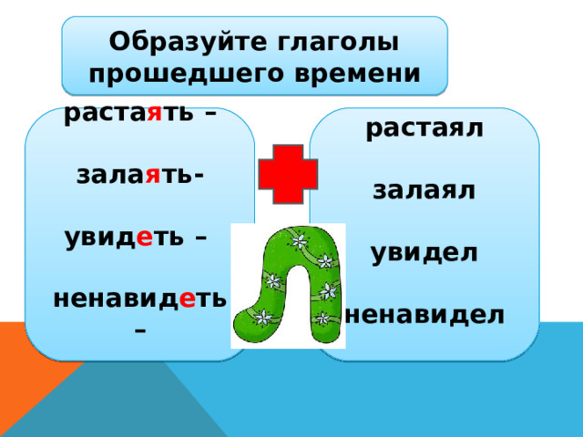 Образуйте глаголы прошедшего времени раста я ть –  зала я ть-  увид е ть –  ненавид е ть –  растаял  залаял  увидел  ненавидел  