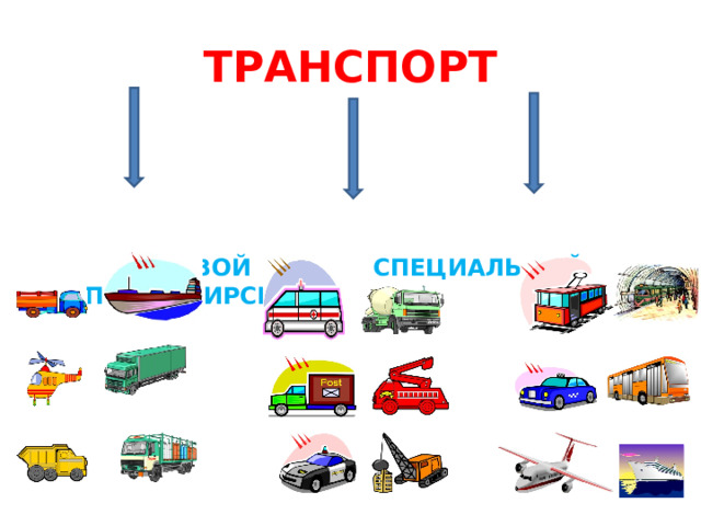 ТРАНСПОРТ  ГРУЗОВОЙ СПЕЦИАЛЬНЫЙ ПАССАЖИРСКИЙ  