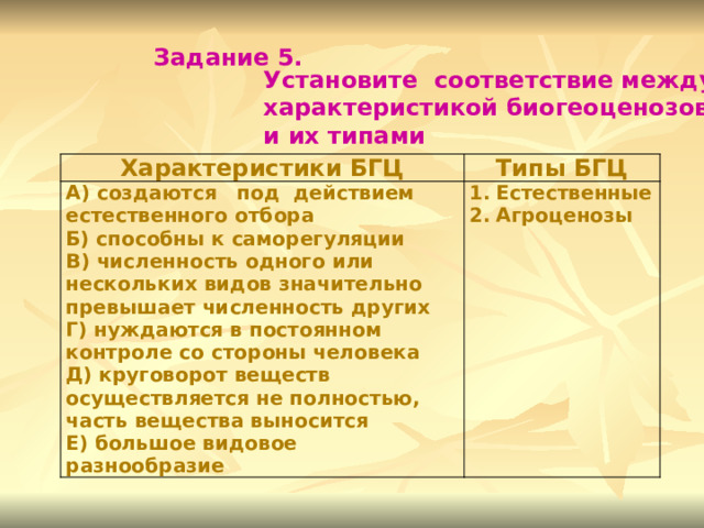 Задание 5.  Установите соответствие между  характеристикой биогеоценозов  и их типами Характеристики БГЦ Типы БГЦ А) создаются под действием естественного отбора Б) способны к саморегуляции Естественные Агроценозы В) численность одного или нескольких видов значительно превышает численность других Г) нуждаются в постоянном контроле со стороны человека Д) круговорот веществ осуществляется не полностью, часть вещества выносится Е) большое видовое разнообразие 