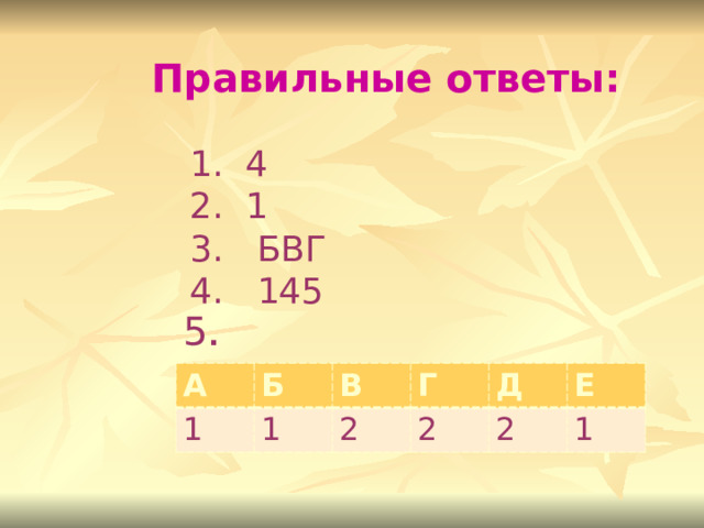 Правильные ответы:  4  1  БВГ  145 5 . А 1 Б В 1 Г 2 Д 2 2 Е 1 