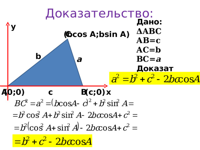 Доказательство: Дано: ΔАВС АВ=с АС= b BC= a Доказать: у ( bcos A ; bsin A ) С b a х (0;0) (с;0) c В А 